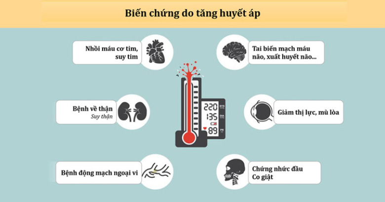 Phòng-ngừa-tăng-huyết-áp_17