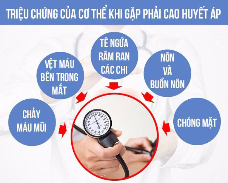 Phòng-ngừa-tăng-huyết-áp_23