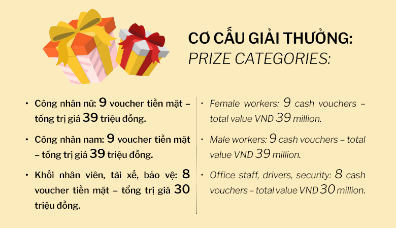 Lucky-Draw—Đạt-KPI-T3_25_11