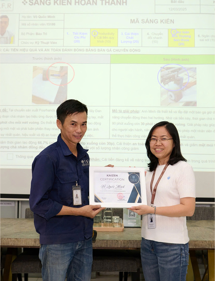 Kaizen—Võ-Quốc-Minh_14