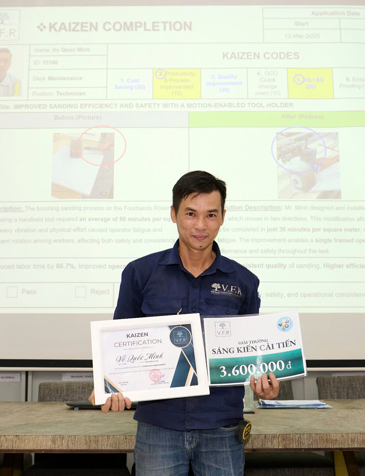 Kaizen—Võ-Quốc-Minh_16