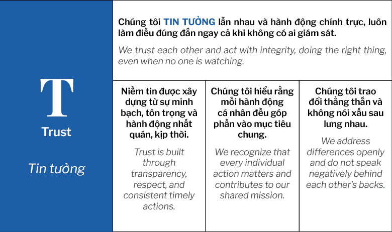 V.F.R-Chính-Thức-Công-Bố-Bộ-Giá-Trị-Cốt-Lõi-C.R.E.A.T_47
